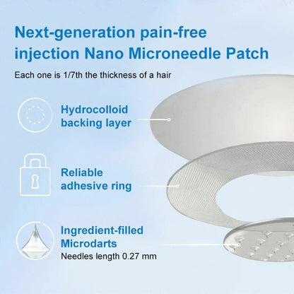 TGA Official Store |🎁 Croaie® GLP-1 Nano-Microneedle Patch with Collagen & Matrixyl 3000 丨Obesity, Cardiovascular Disease, Diabetes, Sleep Apnea, Joint Problems and More
